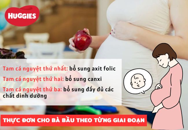 Mẹ bầu cần chú ý nguyên tắc dinh dưỡng