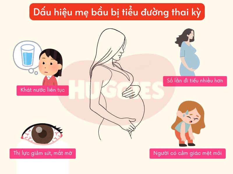 Dấu hiệu tiểu đường thai kỳ