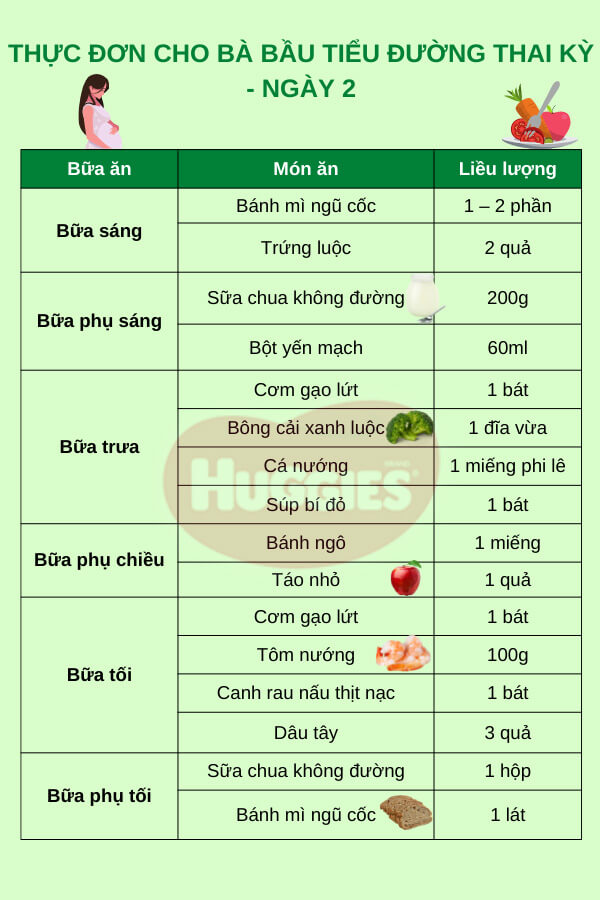 Thực đơn cho mẹ bầu tiểu đường thai kỳ chi tiết ngày 2