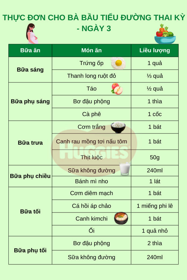 Thực đơn cho mẹ bầu tiểu đường thai kỳ chi tiết ngày 3