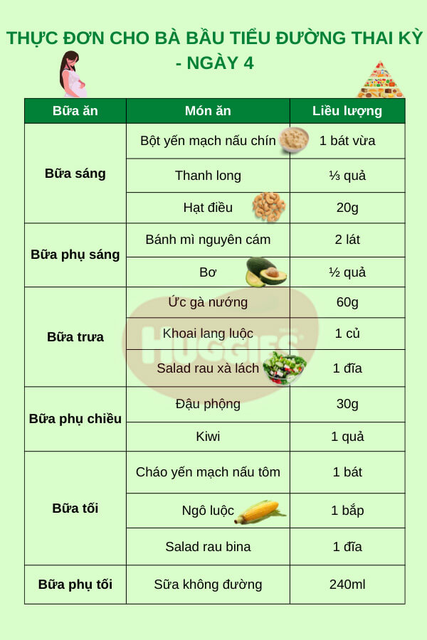 Thực đơn cho mẹ bầu tiểu đường thai kỳ chi tiết ngày 4