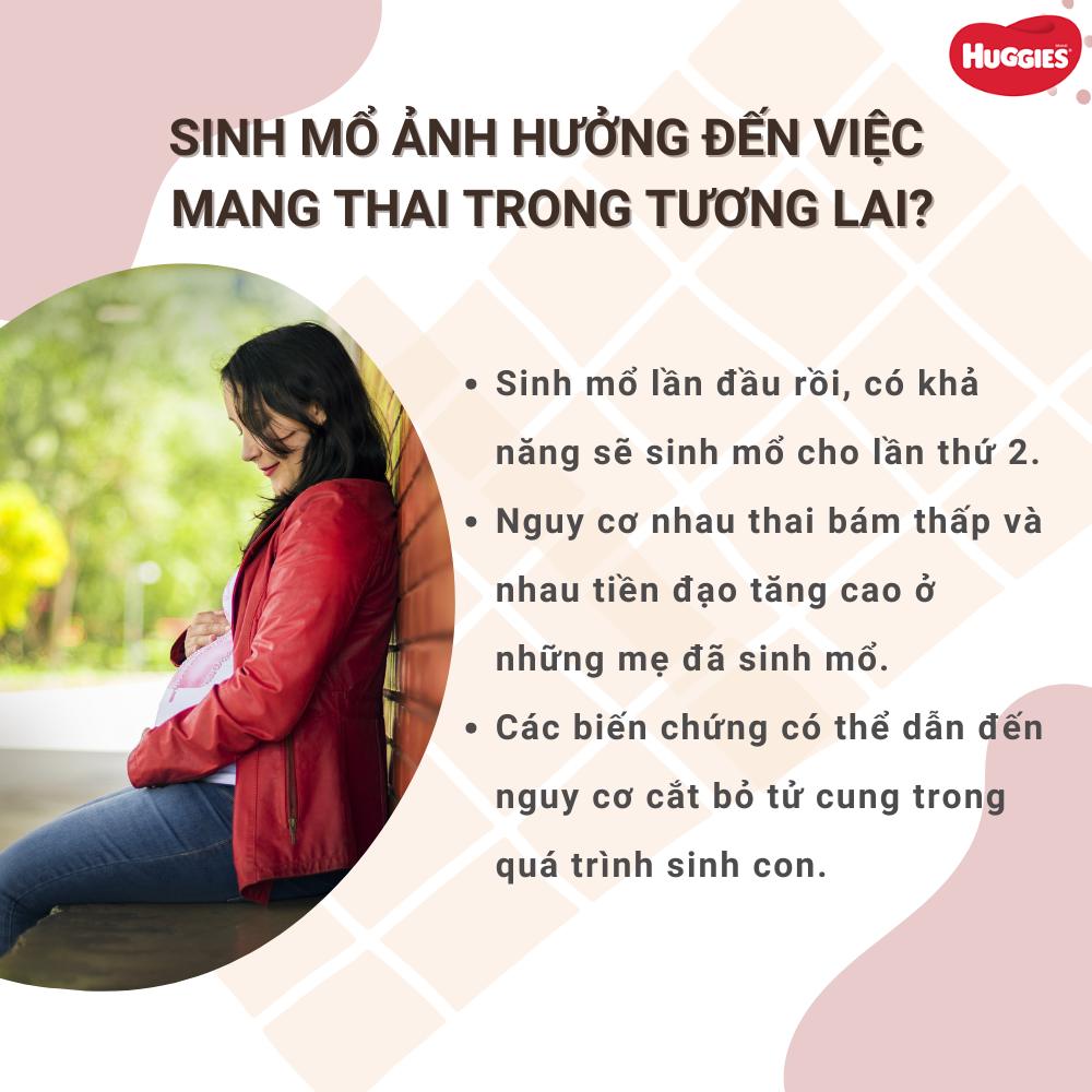 Ảnh hưởng của sinh mổ