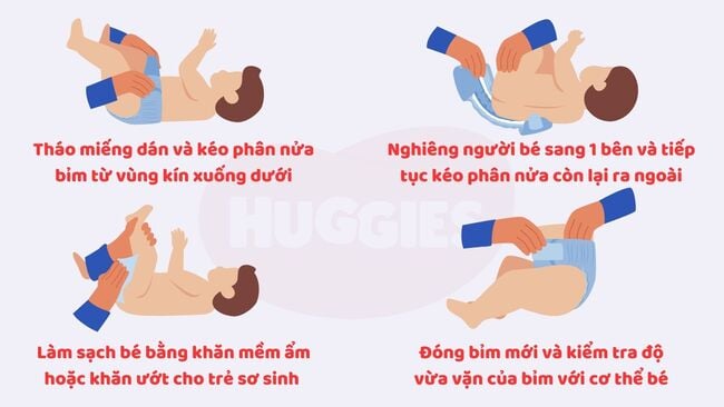 Hướng dẫn mẹ cách thay tã dán, tã quần cho trẻ sơ sinh