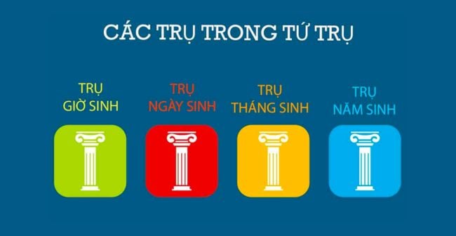 Cách đặt tên con hợp tuổi bố mẹ