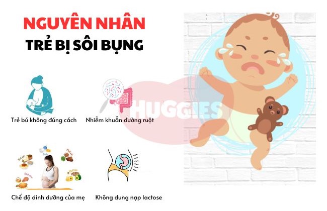 Trẻ sơ sinh bị sôi bụng có thể là do nhiễm khuẩn đường ruột, bú không đúng cách